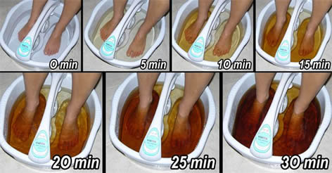 Foot Detox